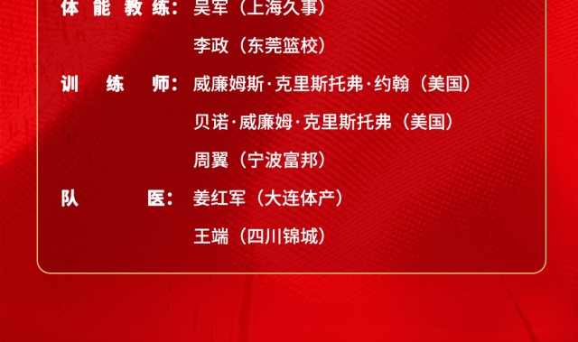 kaiyun-一路向征程｜徐杰、胡明轩、焦泊乔入选世预赛中国男篮集训名单